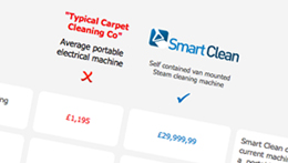 Smart Clean 